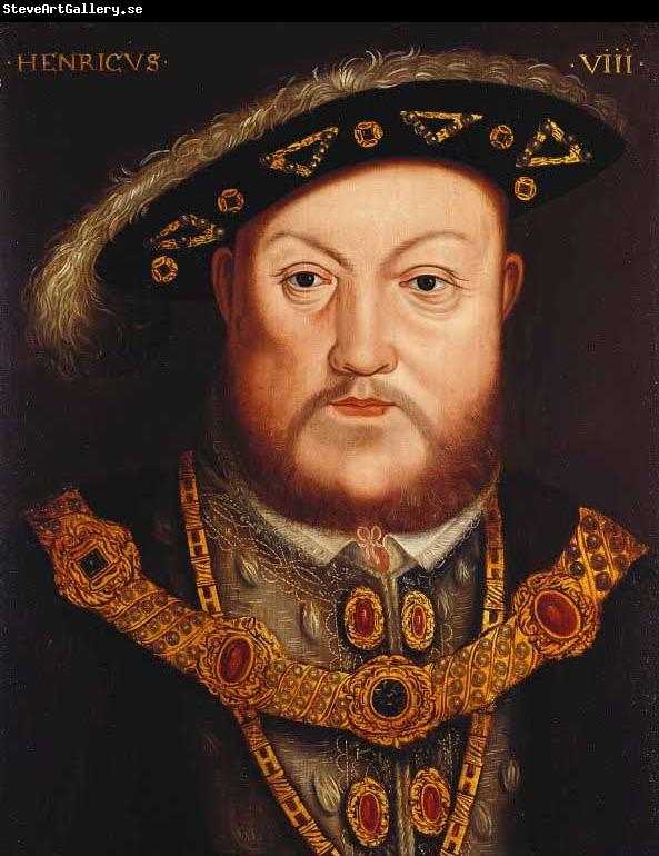 Hans Holbein Portrait of Henry VIII